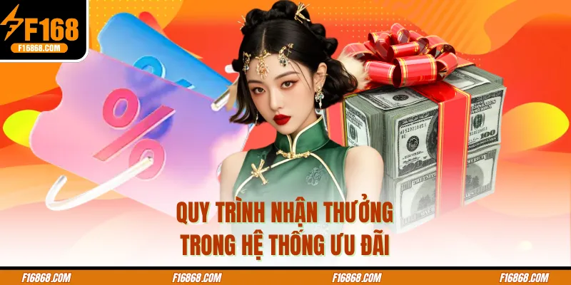 Quy trình nhận thưởng trong hệ thống ưu đãi